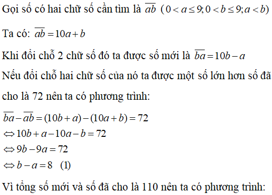 Chuyên đề Toán lớp 9