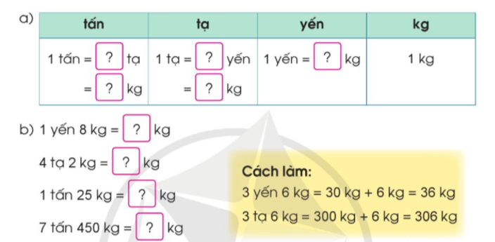 Toán lớp 4 trang 36 Cánh diều | Giải bài tập Toán lớp 4