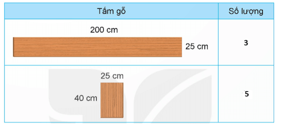 Toán lớp 5 trang 61 Kết nối tri thức | Giải Toán lớp 5