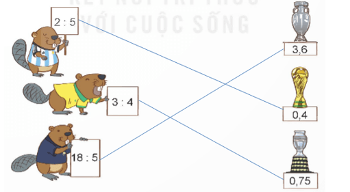 Toán lớp 5 Kết nối tri thức Bài 22: Phép chia số thập phân (trang 76) | Giải Toán lớp 5