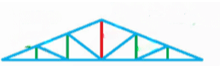 Toán lớp 5 Kết nối tri thức Bài 25: Hình tam giác. Diện tích hình tam giác (trang 91) | Giải Toán lớp 5