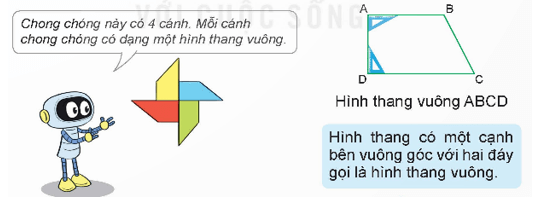 Toán lớp 5 Kết nối tri thức Bài 26: Hình thang. Diện tích hình thang (trang 98) | Giải Toán lớp 5