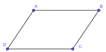 Hình bình hành là gì ? Định nghĩa, Tính chất về Hình bình hành chi tiết