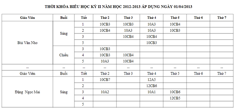 Hướng dẫn sử dụng phần mềm Vietschool