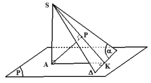 Cách tính khoảng cách từ một điểm đến một mặt phẳng (sử dụng hình chiếu) hay, chi tiết