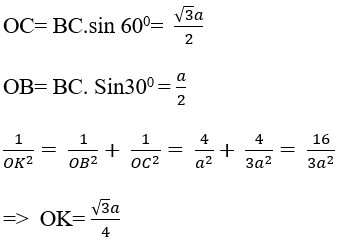 Cách tính khoảng cách từ một điểm đến một mặt phẳng (sử dụng hình chiếu) hay, chi tiết