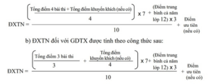 Lịch thi tốt nghiệp THPT 2020