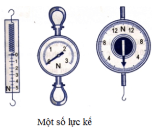 Lực kế là gì