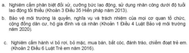 Em hãy chỉ ra các đặc điểm pháp luật thể hiện trong các quy định