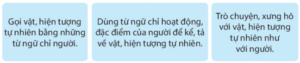 Luyện từ và câu lớp 4 trang 87, 88 (Luyện tập về biện pháp nhân hóa) | Kết nối tri thức Giải Tiếng Việt lớp 4