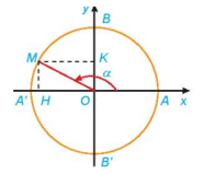 Giá trị lượng giác của góc lượng giác (Lý thuyết Toán lớp 11) | Kết nối tri thức