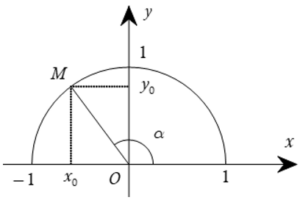 Giá trị lượng giác của một góc từ 0° đến 180°. Định lý côsin và định lý sin trong tam giác (Lý thuyết Toán lớp 10) | Cánh diều