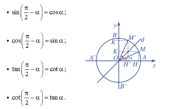 Góc lượng giác. Giá trị lượng giác của góc lượng giác (Lý thuyết Toán lớp 11) | Cánh diều