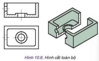 Lý thuyết Công nghệ 10 Kết nối tri thức Bài 10: Hình cắt và mặt cắt | Thiết kế và công nghệ 10