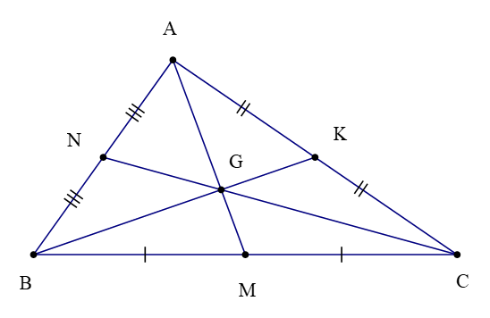 Tính chất ba đường trung tuyến của tam giác (Lý thuyết Toán lớp 7) | Cánh diều