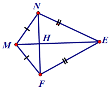 Bài 10: Tứ giác