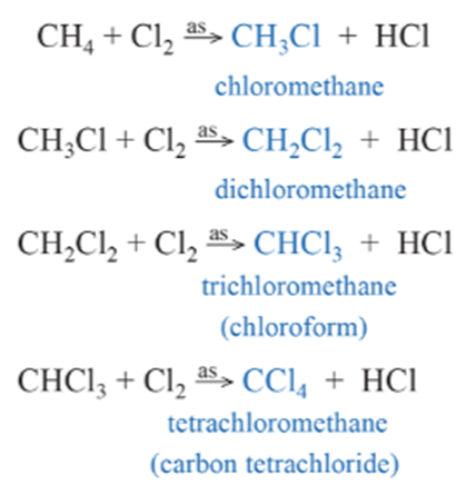 Lý thuyết Hóa học 11 Cánh diều Bài 12: Alkane