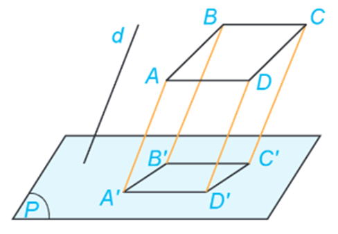 Phép chiếu song song (Lý thuyết Toán lớp 11) | Kết nối tri thức