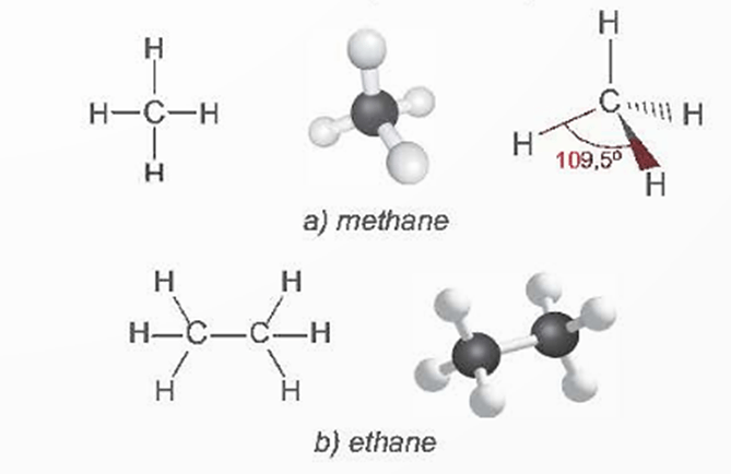 Lý thuyết Hóa học 11 Kết nối tri thức Bài 15: Alkane