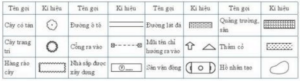 Lý thuyết Công nghệ 10 Cánh diều Bài 16: Bản vẽ xây dựng | Thiết kế và công nghệ 10