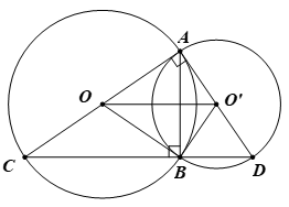 Vị trí tương đối của hai đường tròn (Lý thuyết Toán lớp 9) | Kết nối tri thức