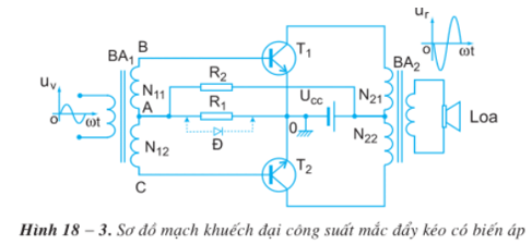 Lý thuyết Công nghệ 12 Bài 18: Máy tăng âm hay, ngắn gọn