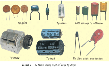 Lý thuyết Công nghệ 12 Bài 2: Điện trở - tụ điện - cuộn cảm hay, ngắn gọn