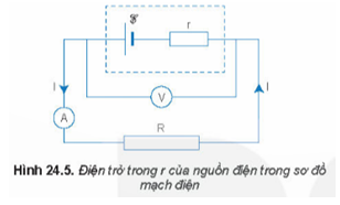 Lý thuyết Vật Lí 11 Kết nối tri thức Bài 24: Nguồn điện