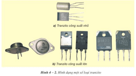 Lý thuyết Công nghệ 12 Bài 4: Linh kiện bán dẫn và IC hay, ngắn gọn