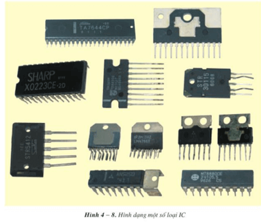 Lý thuyết Công nghệ 12 Bài 4: Linh kiện bán dẫn và IC hay, ngắn gọn