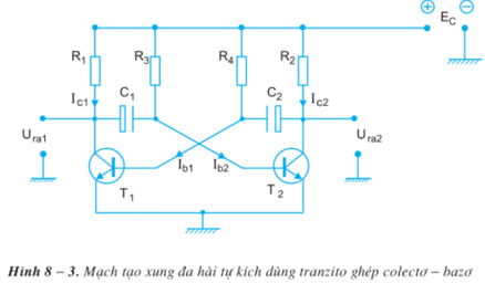 Lý thuyết Công nghệ 12 Bài 8: Mạch khuyếch đại - Mạch tạo xung hay, ngắn gọn