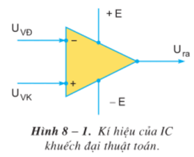 Lý thuyết Công nghệ 12 Bài 8: Mạch khuyếch đại - Mạch tạo xung hay, ngắn gọn