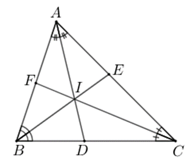 Tính chất ba đường phân giác của tam giác (Lý thuyết Toán lớp 7) | Chân trời sáng tạo