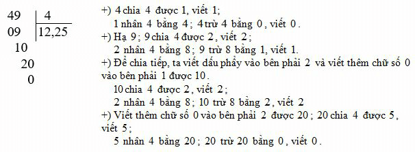 Chia một số tự nhiên cho một số tự nhiên mà thương tìm được là một số thập phân lớp 5 hay, chi tiết | Lý thuyết Toán lớp 5