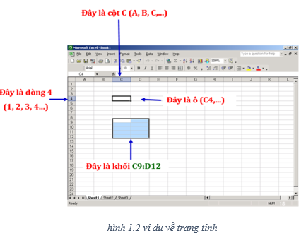 Lý thuyết Tin học 7 Bài 1 Kết nối tri thức, Chân trời sáng tạo, Cánh diều