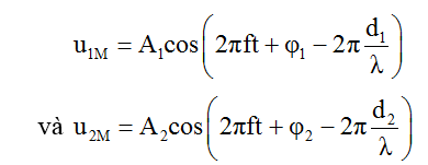 Giao thoa sóng là gì ? Công thức, Phương trình giao thoa sóng chi tiết