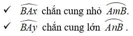 Lý thuyết Góc tạo bởi tia tiếp tuyến và dây cung - Lý thuyết Toán lớp 9 đầy đủ nhất