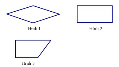 Lý thuyết Hình thoi. Diện tích hình thoi