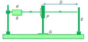 Giải bài tập Vật Lý 12 | Để học tốt Vật Lý 12