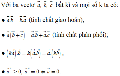 Toán lớp 10 | Chuyên đề: Lý thuyết và Bài tập Toán 10 có đáp án