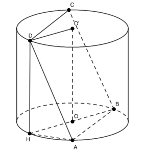 Mặt trụ, hình trụ, khối trụ và cách giải bài tập (hay, chi tiết)