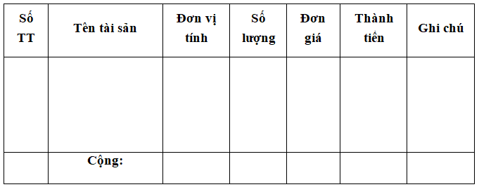 Mẫu biên bản bàn giao tài sản