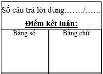 Mẫu phiếu trả lời trắc nghiệm