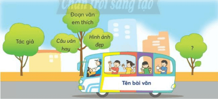 Mùa thu của em lớp 3 | Tiếng Việt lớp 3 Chân trời sáng tạo