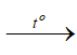 Tính chất của copper hydroxide Cu(OH)2