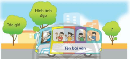 Ngày em vào Đội trang 60, 61 Tiếng Việt lớp 3 Tập 1 | Chân trời sáng tạo