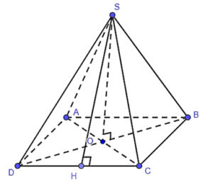 Nhận biết hình chóp tứ giác đều và các yếu tố đỉnh, cạnh bên lớp 8 (cách giải + bài tập)