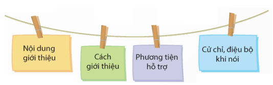 Bộ phim yêu thích trang 156, 157 lớp 5 | Kết nối tri thức Giải Tiếng Việt lớp 5