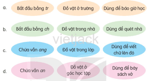 Tiết 3, 4 trang 73, 74