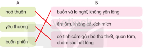 Tiết 9, 10 trang 76, 77